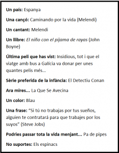 Respostes ràpides david