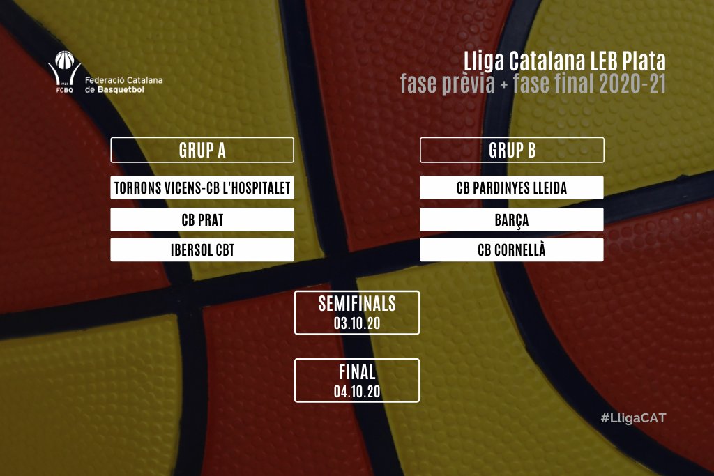 L’IBERSOL CBT S’ESTRENA A LA LLIGA CATALANA LEB